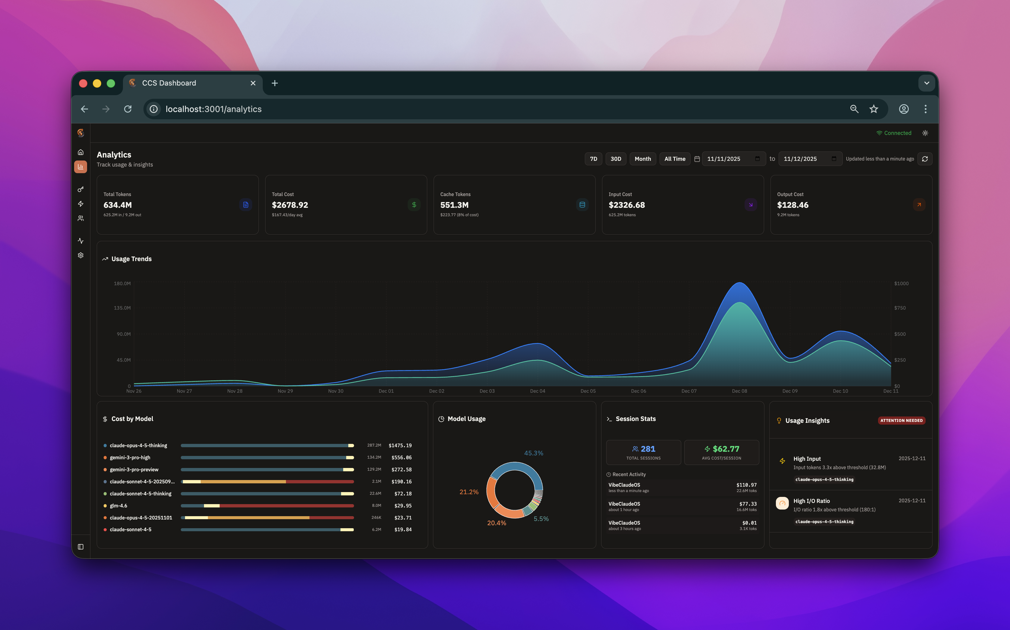 CCS Dashboard - Dark Mode